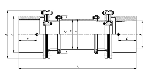 TAHP膜盤(pán)聯(lián)軸器